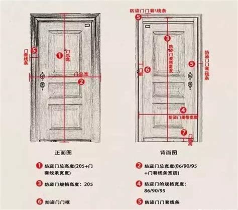 房門木門框尺寸|【房門木門框尺寸】房門尺寸大揭秘！ 木門框尺寸一次搞懂，提。